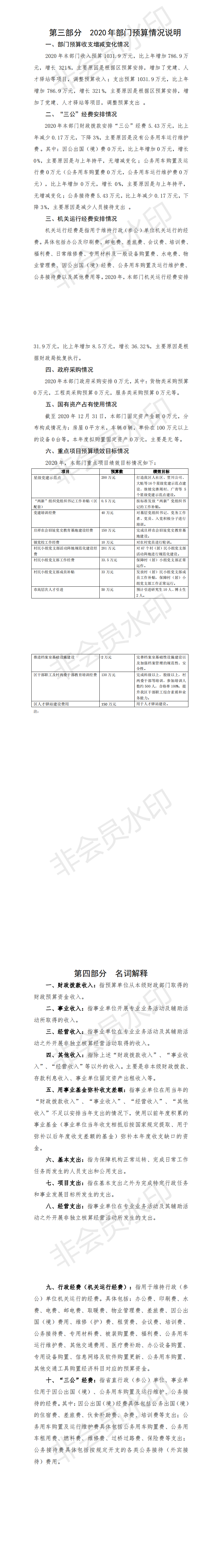 2020年中国共产党阳江高新技术产业开发区委员会组织部部门预算(1)_1.png