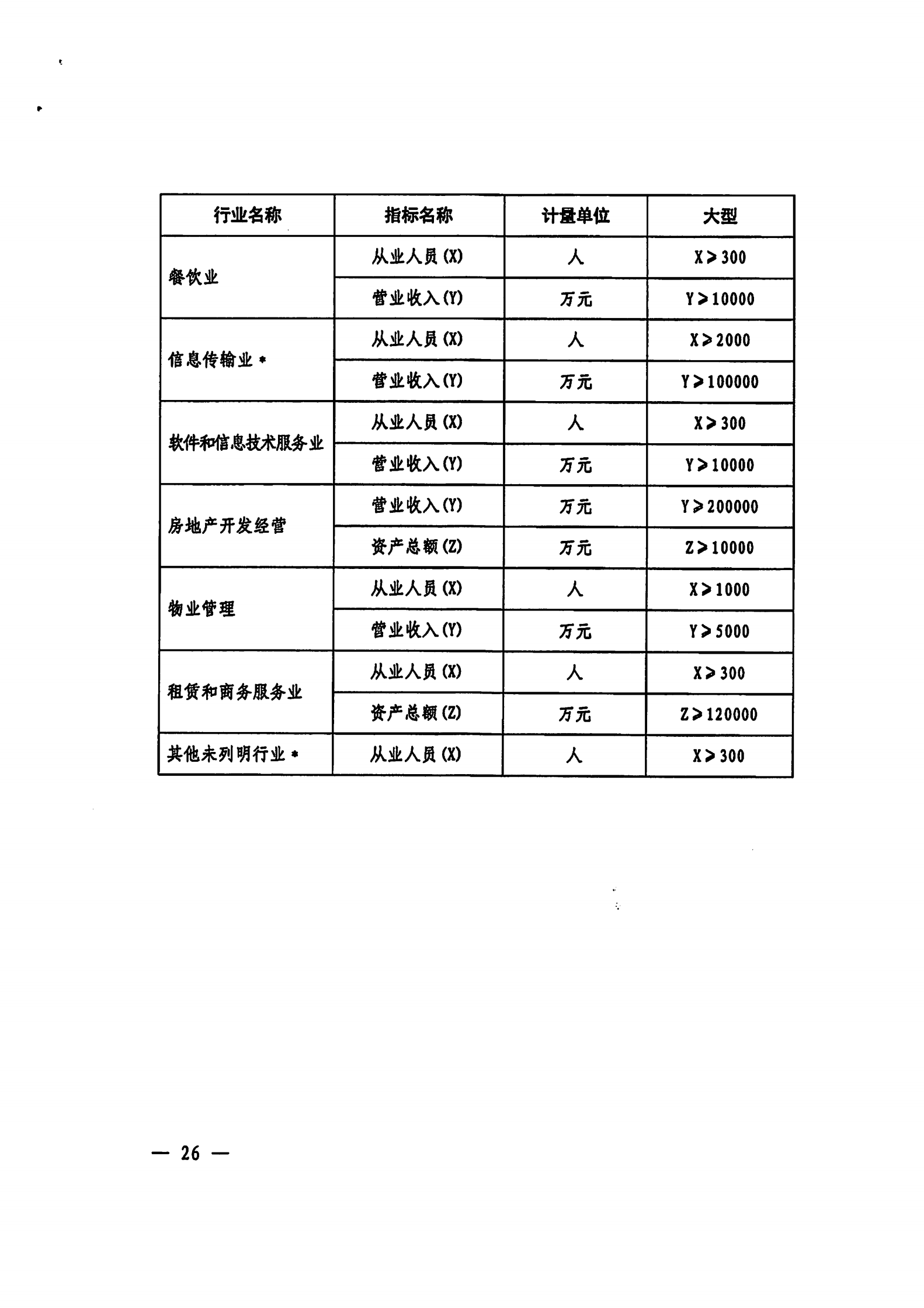 转发关于组织开展2023年省级现代农业产业园申报入库工作的通知_02.png
