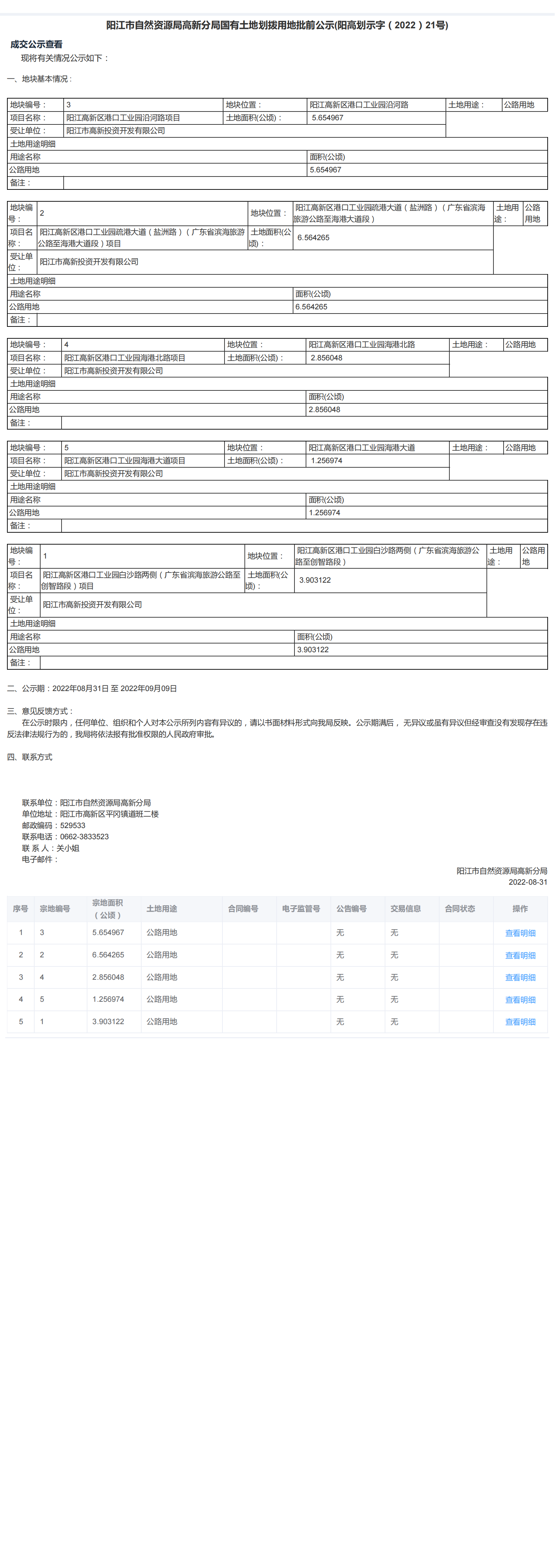 阳江市自然资源局高新分局国有土地划拨用地批前公示（阳高划示字（20220）21号）_00.png