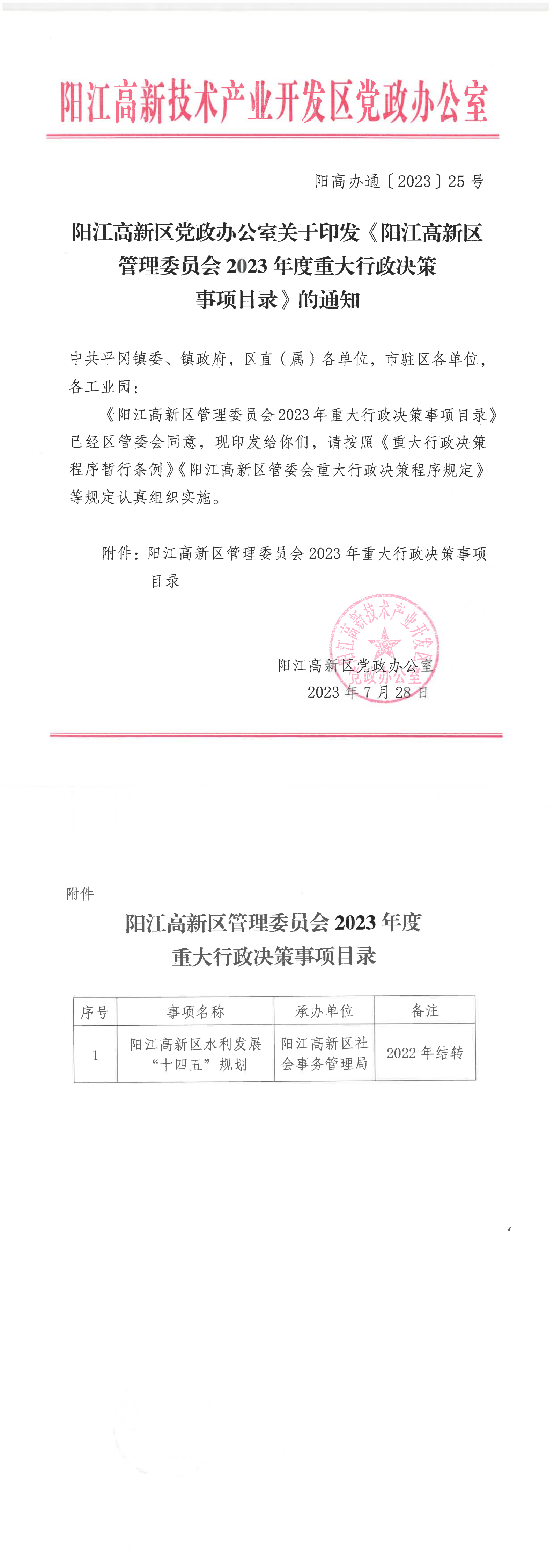 阳江高新区党政办公室关于印发《阳江高新区管理委员会2023年度重大行政决策事项目录》的通知_00.png