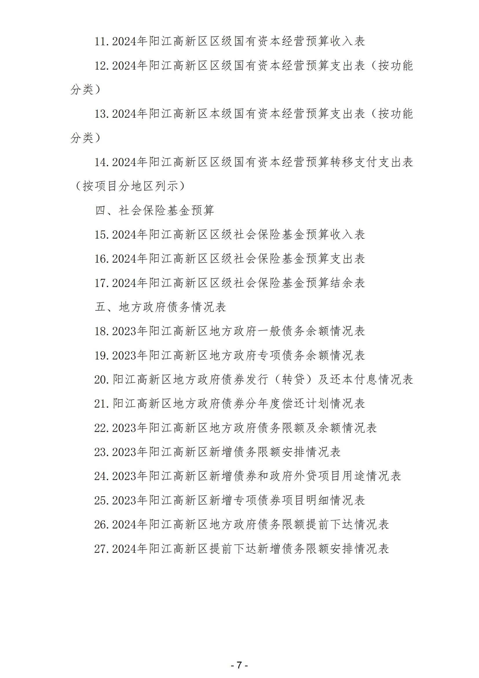 2024年阳江高新技术产业开发区政府预算_08.jpg