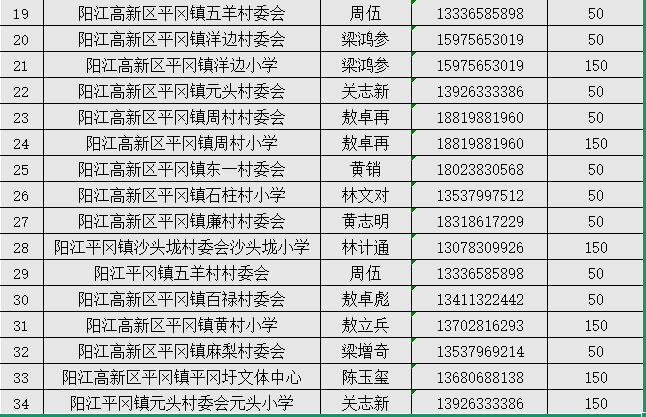 表格2.jpg