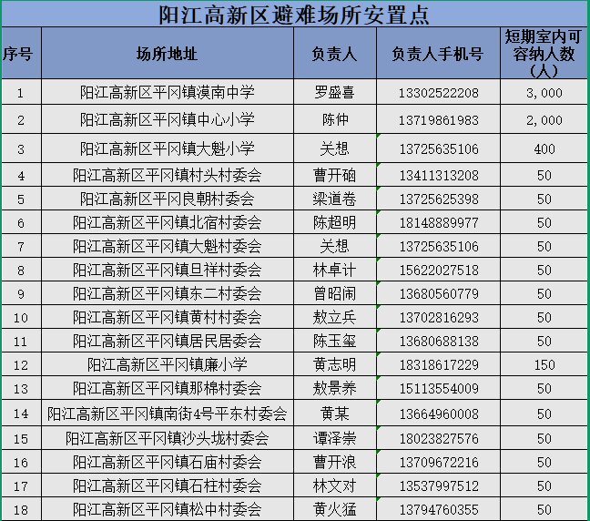 表格1.jpg