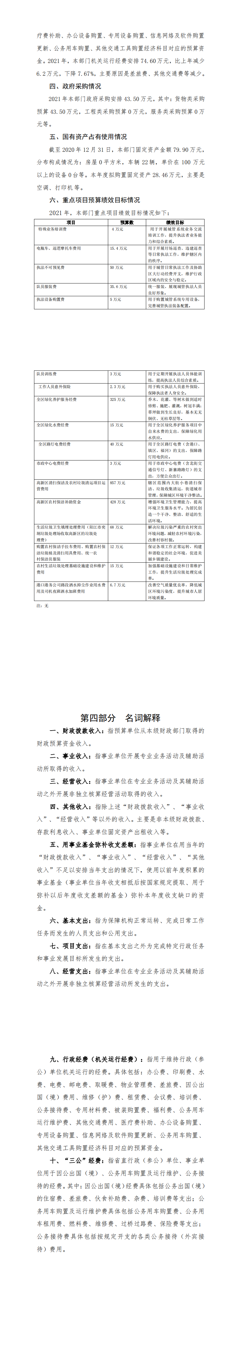 2021年阳江高新技术产业开发区城市管理和综合执法局部门预算公开_1.png