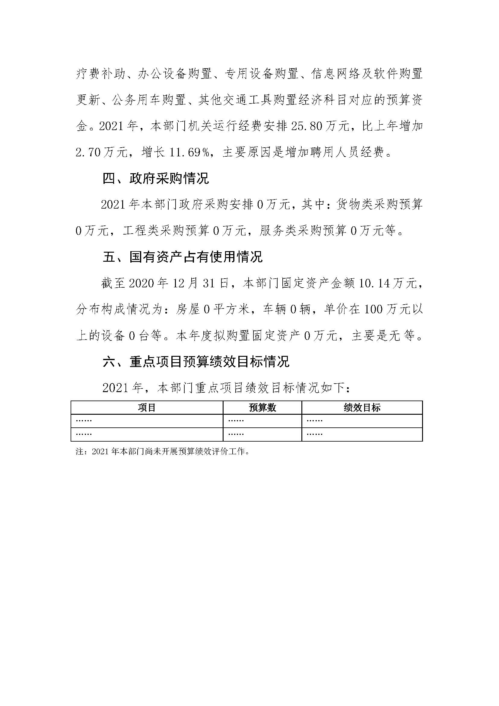 2021 年阳江高新技术产业开发区管理委员会平东工业园部门预算_页面_19.jpg