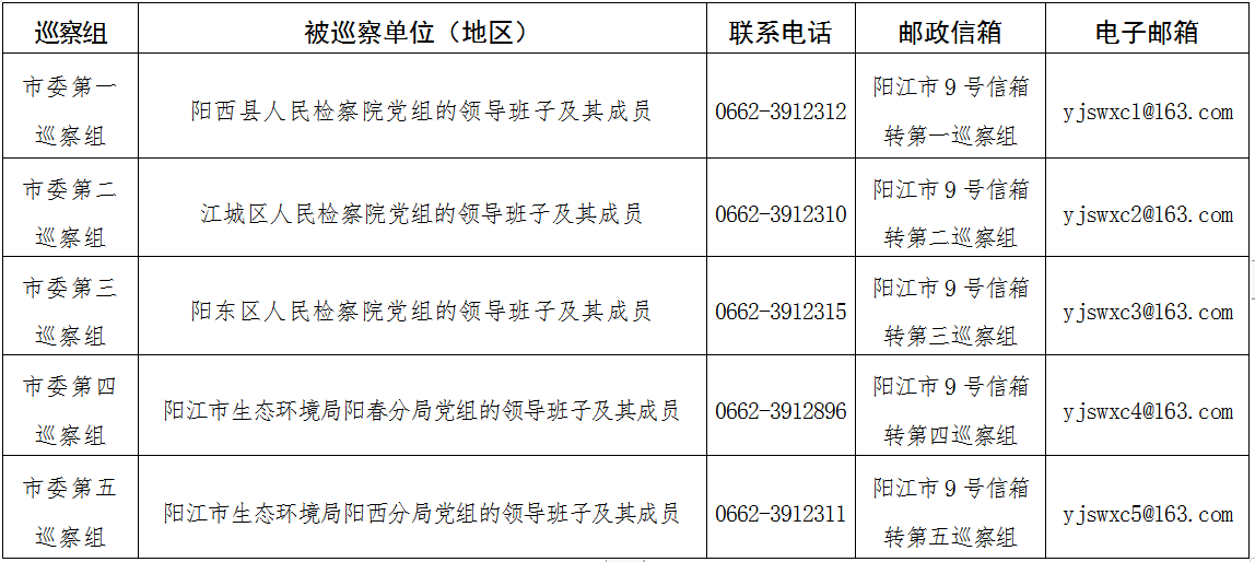 微信图片_20210428120615.png