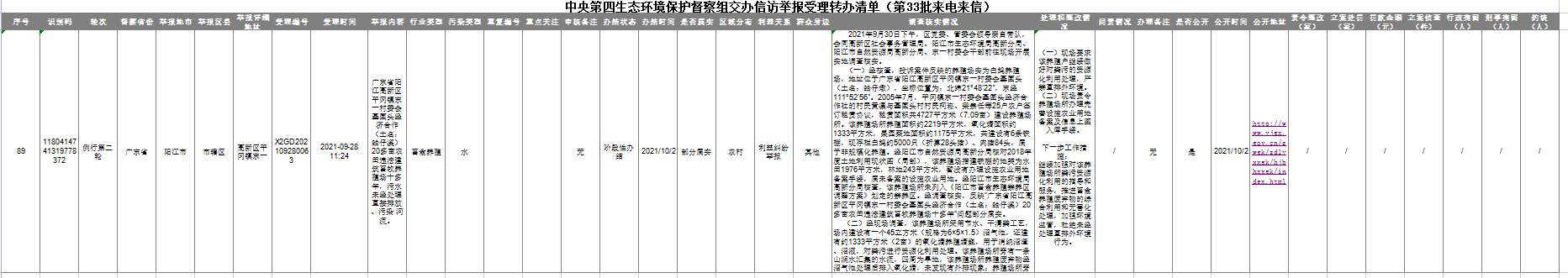 政务微信截图_16331466072675(1).png